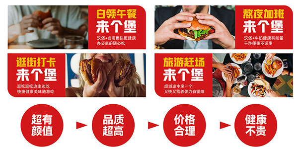 漢堡加盟市場需求人群.jpg