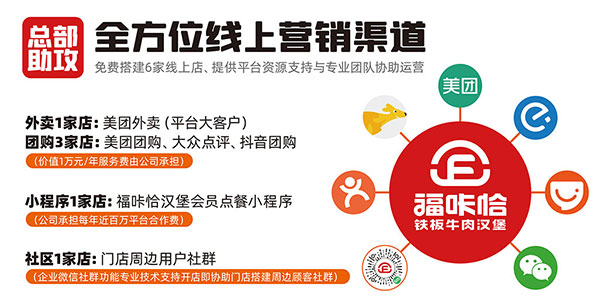 福咔恰漢堡線上全方位加盟扶持.jpg