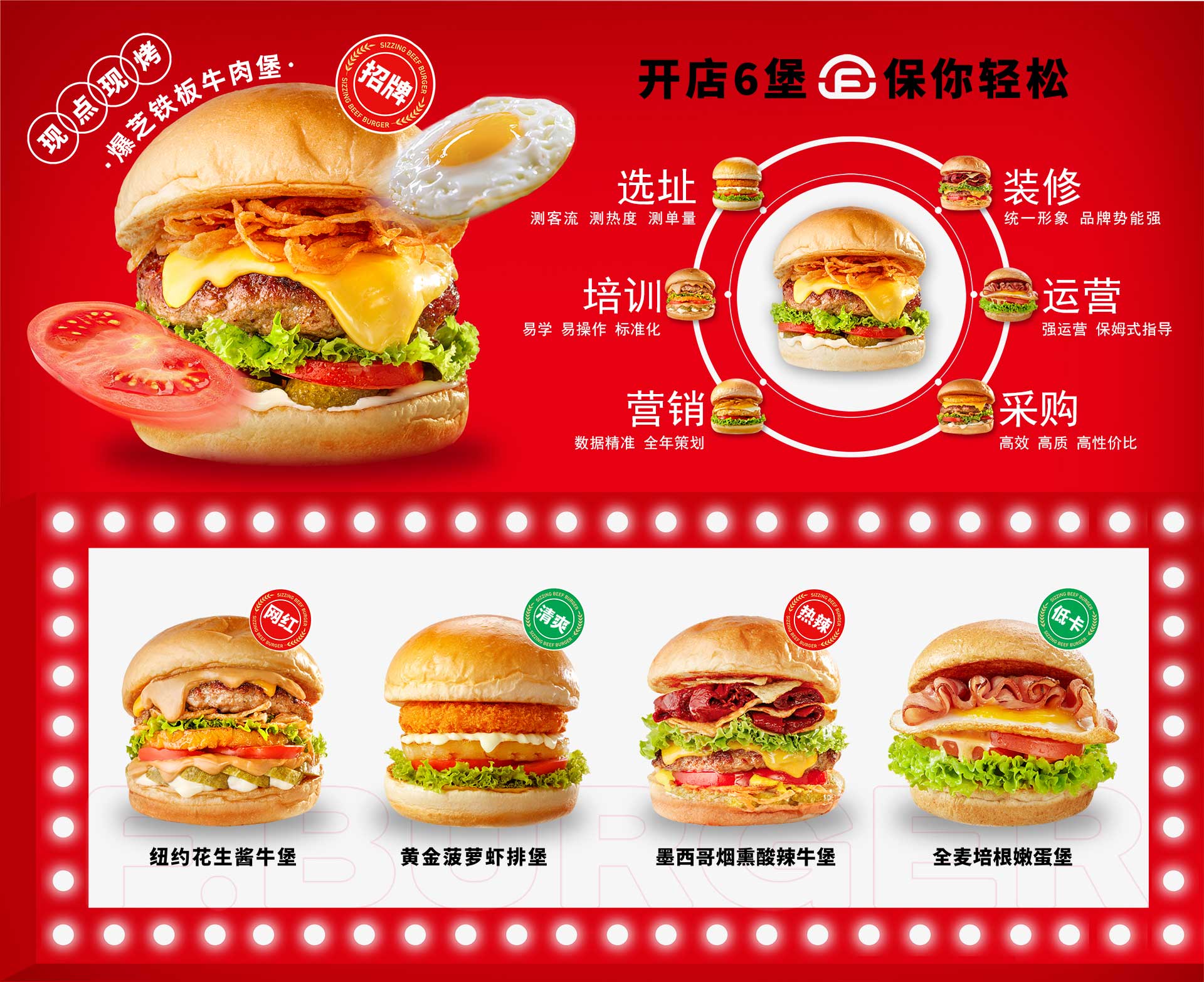 首頁(yè)加盟1